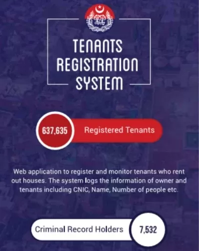 Tenant Registration System