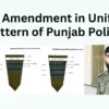 Punjab Police Ranks With Basic Pay Scale Explained