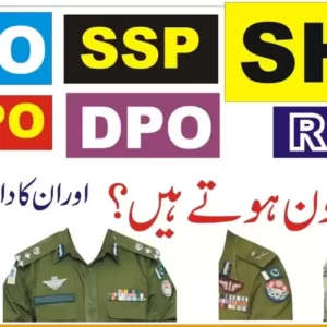 Master Abbreviations of Punjab Police Ranks: A Brief Overview