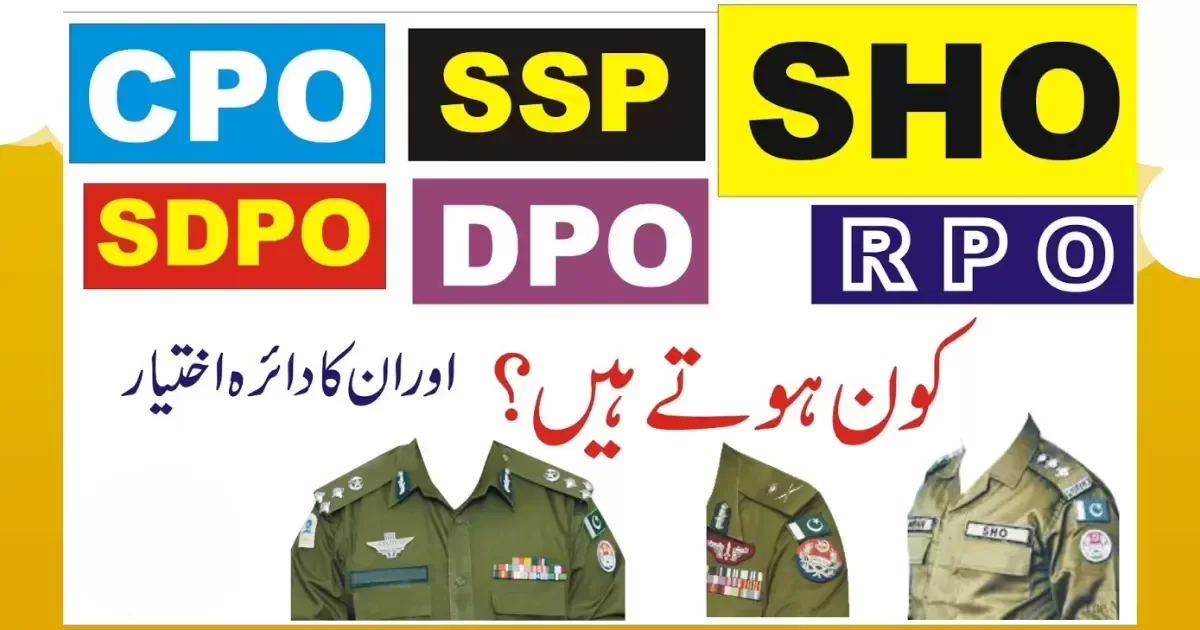 Master Abbreviations of Punjab Police Ranks: A Brief Overview