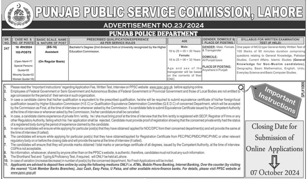 Punjab Police Assistant Jobs 2024